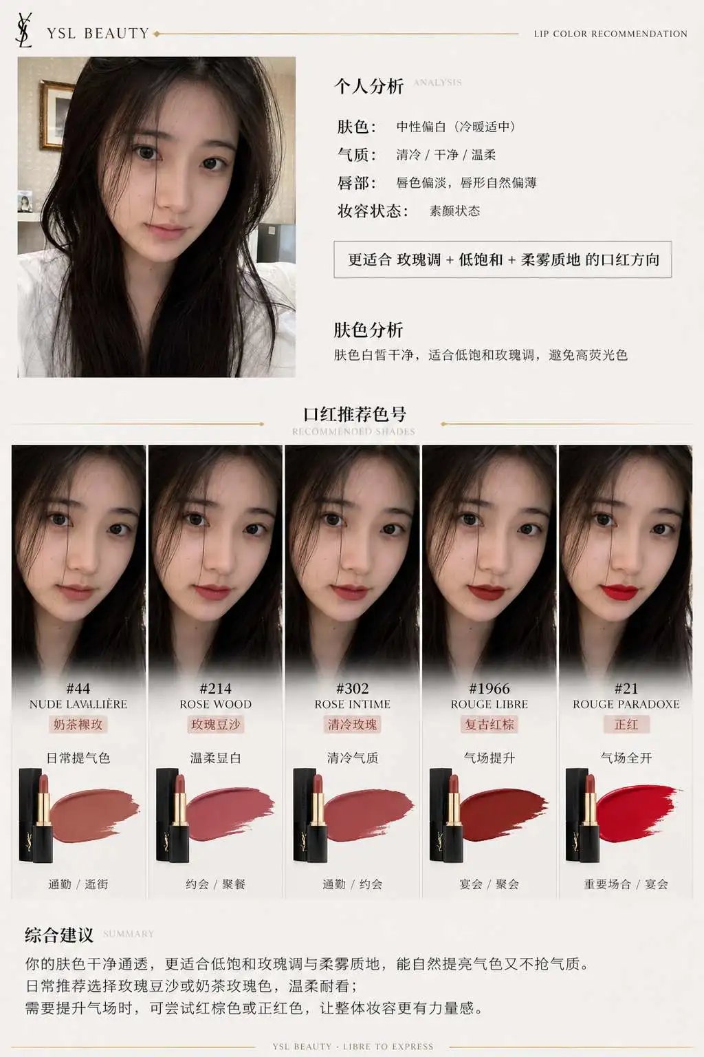 Personalized Beauty Report — GPT-Image-2 example